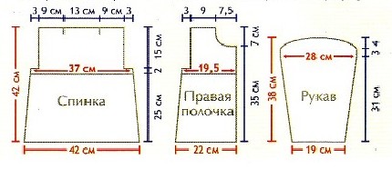 Вязание спицами. Выкройка жакета-пальто на пуговицах для девочки 5 лет