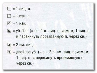 Вязание спицами. Таблица размеров Вязание спицами. Таблица размеров
