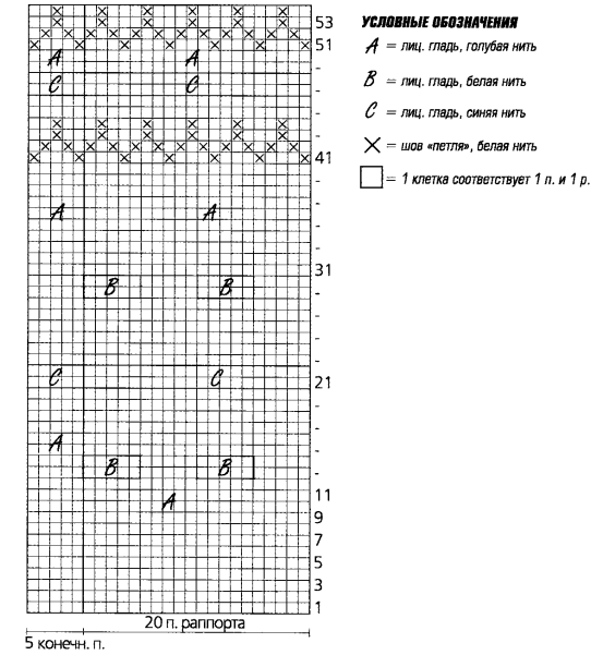 Вязание спицами. Схема цветного узора для детского пуловера и штанишек