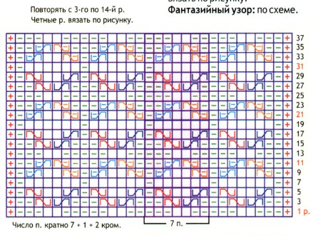 Вязание спицами. Схема фантазийных рельефных ромбов для детского свитера Вязание спицами. Схема фантазийных рельефных ромбов для детского свитера