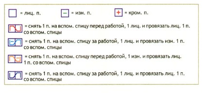 Вязание спицами. Схема фантазийных рельефных ромбов для детского свитера