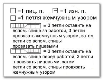Вязание спицами. Пуловер с миксом узоров, на 4-9 лет