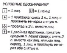 Вязание спицами. Схема узора ажурных листьев для детского летнего платье