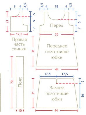 Вязание спицами. Выкройка детского летнего платья для девочки 6 лет