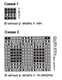 Вязание спицами. Схема аранских узоров для детского свитера Вязание спицами. Схема аранских узоров для детского свитера