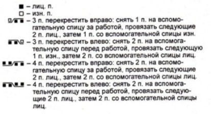 Вязание спицами. Схема аранских узоров для детского свитера