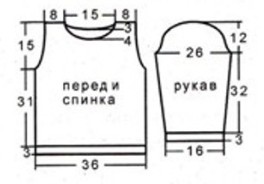 Вязание спицами. Выкройка свитера для девочки 5-7 лет Вязание спицами. Выкройка свитера для девочки 5-7 лет