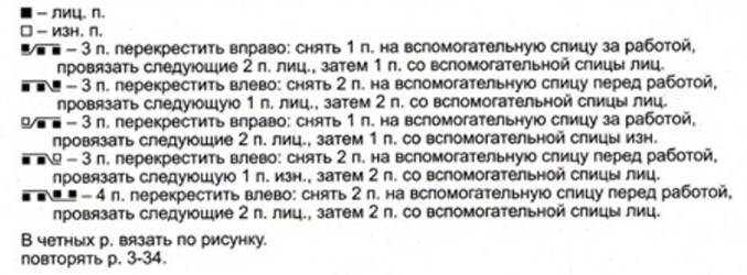 Вязание спицами. Схема фантазийного узора с рельефными ромбами для детского жакета