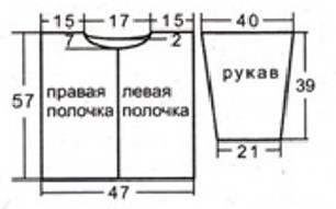 Вязание спицами. Выкройка жакета для мальчика 6-7 лет