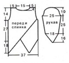 Выкройка туники с асимметричным краем для девочки 9-10 лет