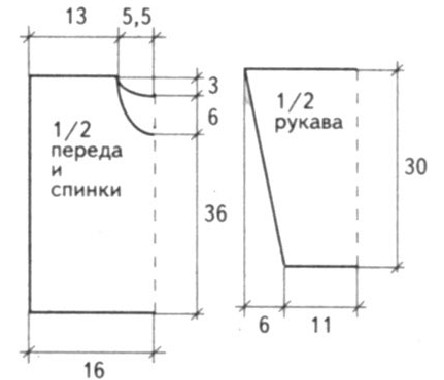 Вязание спицами. Выкройка пуловера для мальчика 6-7 лет