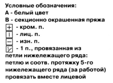 Вязание спицами. Cхема двухцветного узора соты для пуловера на мальчика 6-7 лет