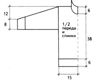 Вязание спицами. Выкройка пуловера для мальчика 6-7 лет Вязание спицами. Выкройка пуловера для мальчика 6-7 лет