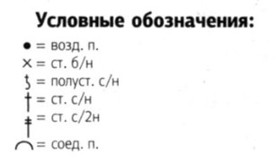 Вязание спицами. Cхема цветка крючком