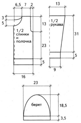 Вязание спицами. Выкройка вязанного жакета и берета для девочки 5-6 лет