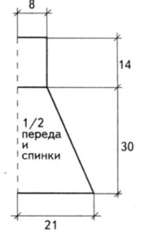 Вязание спицами. Выкройка вязанного сарафана для девочки 5-6 лет