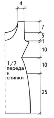 Вязание спицами. Выкройка вязанного сарафана для девочки 3-4 лет