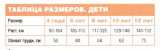 Таблица размеров Таблица размеров