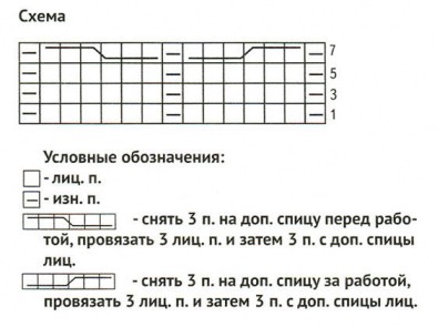Вязание спицами, схема узора коса для пальто на девочку