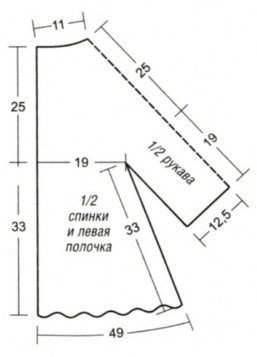 Вязание спицами, выкройка расклешенного пальто для девочки на 7-8 лет