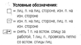 Вязание спицами, узор коса, схема