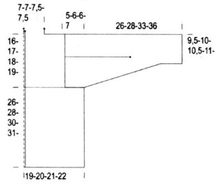 Вязание спицами, выкройка жакета для мальчика 3, 5, 7, 9 лет