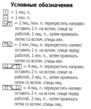 Вязание спицами. Схема узора косы для платья, берета и гетр для девочки
