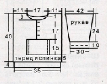 Вязание спицами. Выкройка детского пуловера с карманом-кенгуру для девочки 3-4 лет