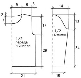 Вязание спицами. Выкройка жакета для мальчика 6-7 лет