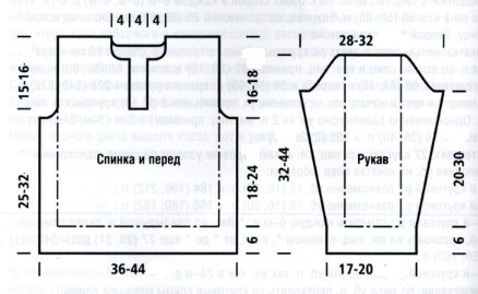 Вязание спицами. Выкройка джемпера-поло на мальчика 4-5; 9-10 лет