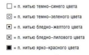 Вязание спицами. Схема жаккардового узора для джемпера на мальчика Вязание спицами. Схема Схема жаккардового узора для джемпера на мальчика
