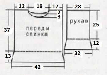 Вязание спицами. Выкройка прямого детского пуловера для девочки 8-9 лет