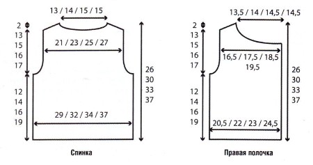 Вязание спицами. Выкройка жакета на завязке, с короткими рукавами на девочку 4 (6; 8; 10) лет Вязание спицами. Выкройка жакета на завязке, с короткими рукавами на девочку 4 (6; 8; 10) лет