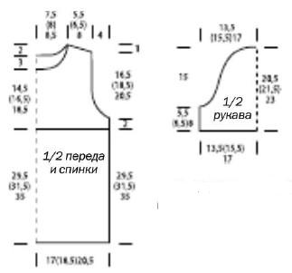 Вязание спицами. Выкройка пуловера с короткими рукавами для девочки 5/6-7-8/9 лет