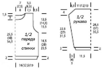 Вязание спицами. Выкройка пуловера для девочки 2/3 (4/5) 5/7 лет