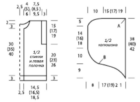 Вязание спицами. Выкройка жилета с капюшоном для девочки 2/3 (4/5) 5/7 лет