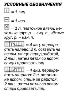 Вязание спицами. Схема узора с косами для пончо с рукавами и юбки