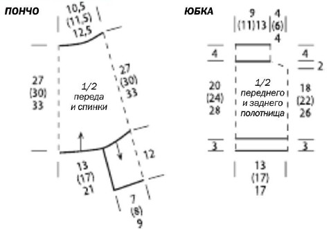 Вязание спицами. Выкройка пончо с рукавами и юбки. Возраст: на 4/5 (6/7) 8/9 лет