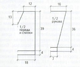 Вязание спицами. Выкройка пуловера с V-вырезом на мальчика 6-7 лет
