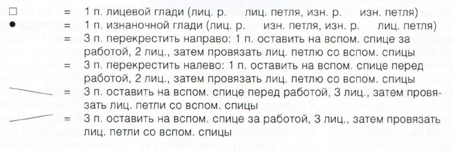 Вязание спицами. Схема узора с косами для детского пуловера