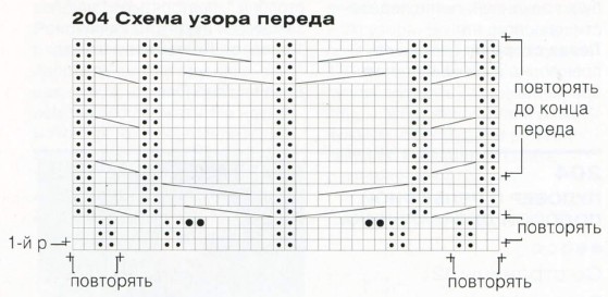 Вязание спицами. Схема рельефного узора для детского свитера Вязание спицами. Схема рельефного узора для детского свитера