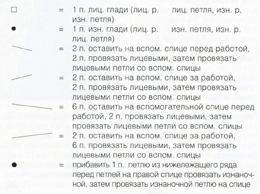 Вязание спицами. Схема рельефного узора для детского свитера