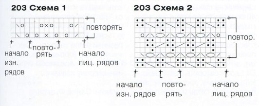 Вязание спицами. Схема рельефного узора для детского болеро