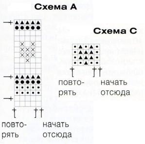 Вязание спицами. Схема жаккардового узора для детского кардигана-реглана