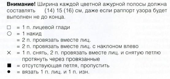 Вязание спицами. Схема узоров для детской юбки