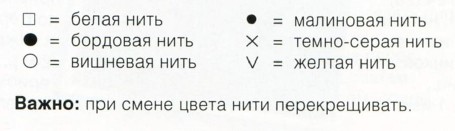 Схема жаккардового узора для детского жакета для девочки