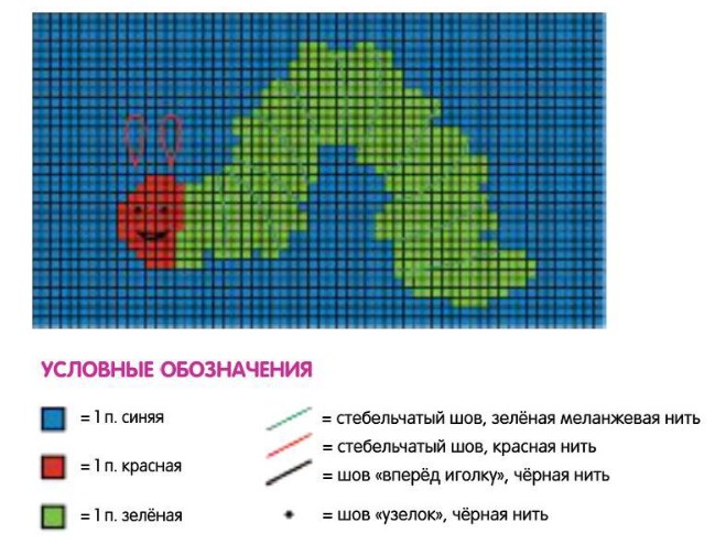 Вязание спицами. Схема узора гусеница для детской шапочки