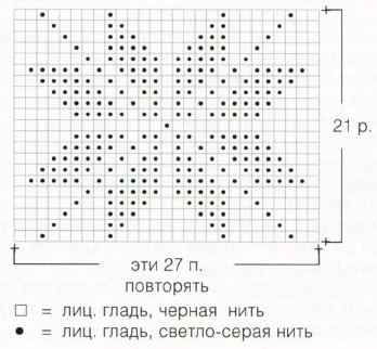 Вязание спицами. Схема жаккардовых звезд для шарфа-трубы