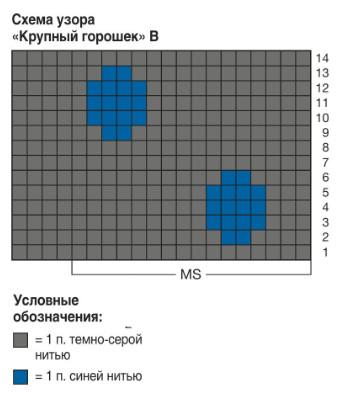 Вязание спицами. Схема жаккардовых узоров Горошек для детской шапочки и шарфа