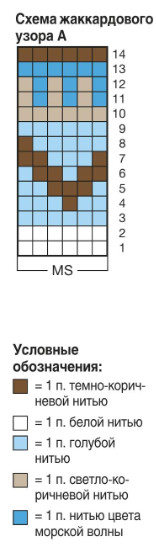 Вязание спицами. Схема жаккардовых узоров для детской шапочки и шарфа